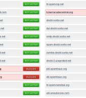 Verificar si una dirección IP está en lista negra