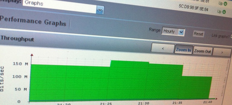Aumentos y mejoras en la red de Unelink