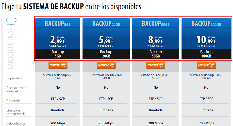 Sistemas de backup