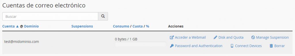 Listado cuentas de correo