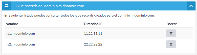 Listado glue records