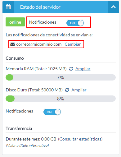 Recibe avisos por mail cuando el uso de los recursos de tu VPS supere 90%