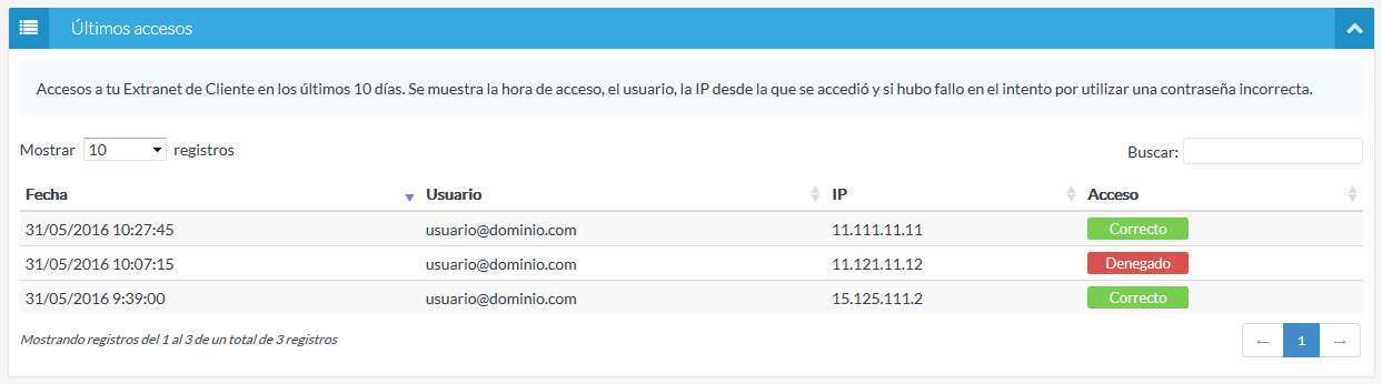 Listado de últimos accesos a tu Extranet de Cliente