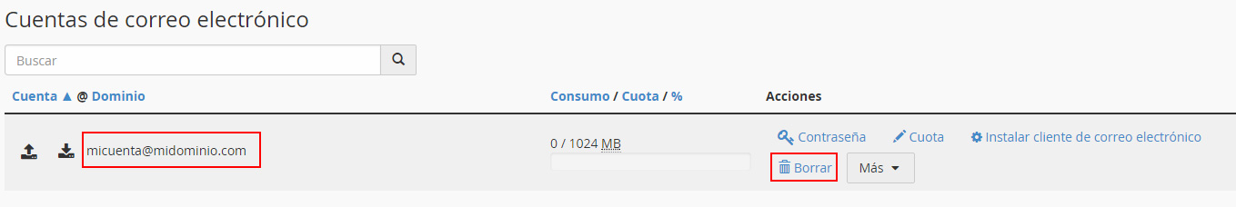 Listado de cuentas de correo electrónico