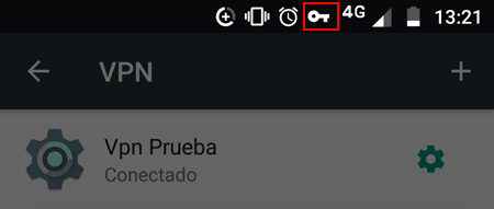 Información conexión VPN