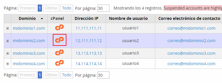 Cómo acceder a un dominio de cPanel