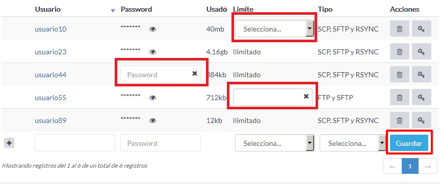 Edición de usuarios