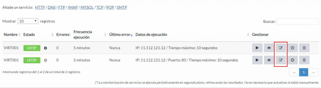 Editar monitorización