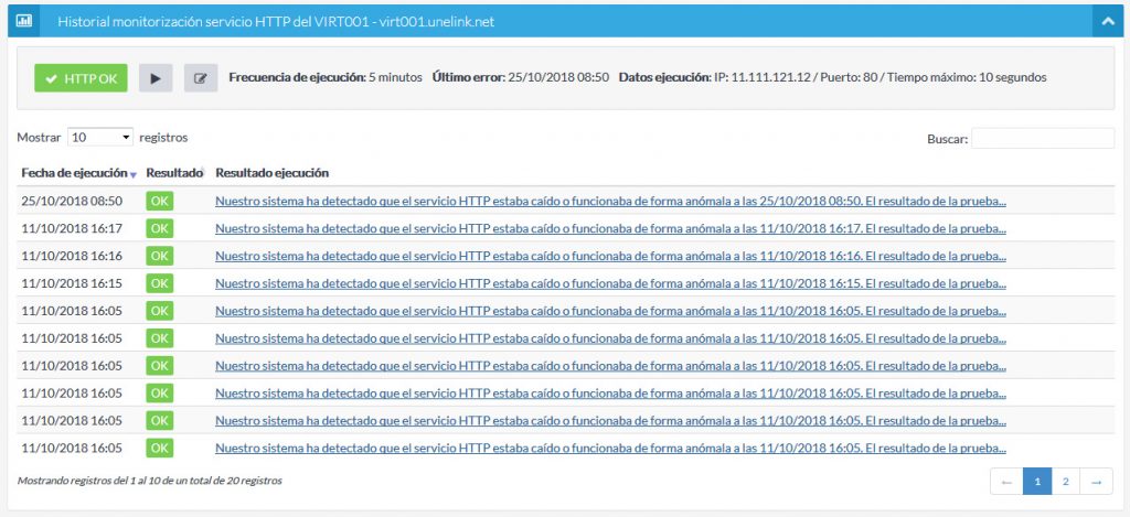 Historial de monitorización