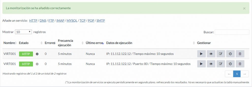 Monitorización añadida