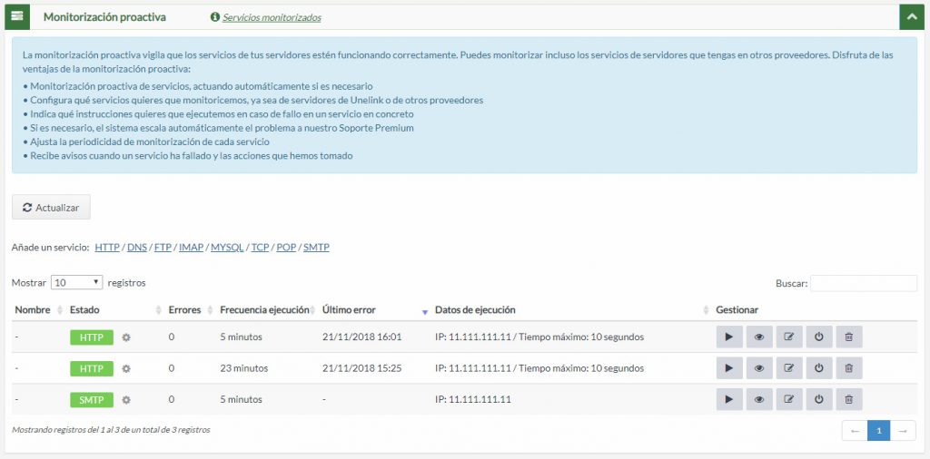 Monitorización proactiva