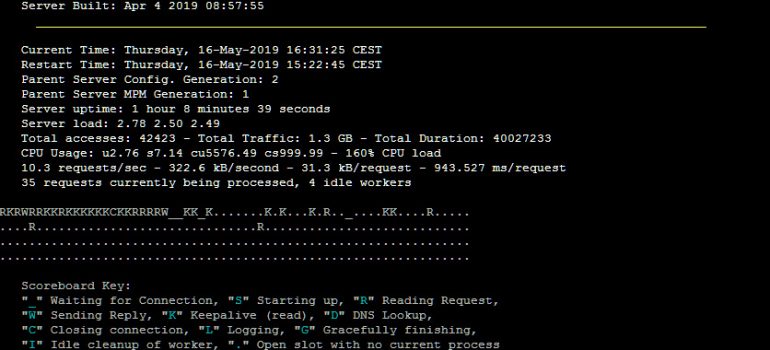 Consultar el estado de Apache: peticiones, uso de CPU, tráfico, etc