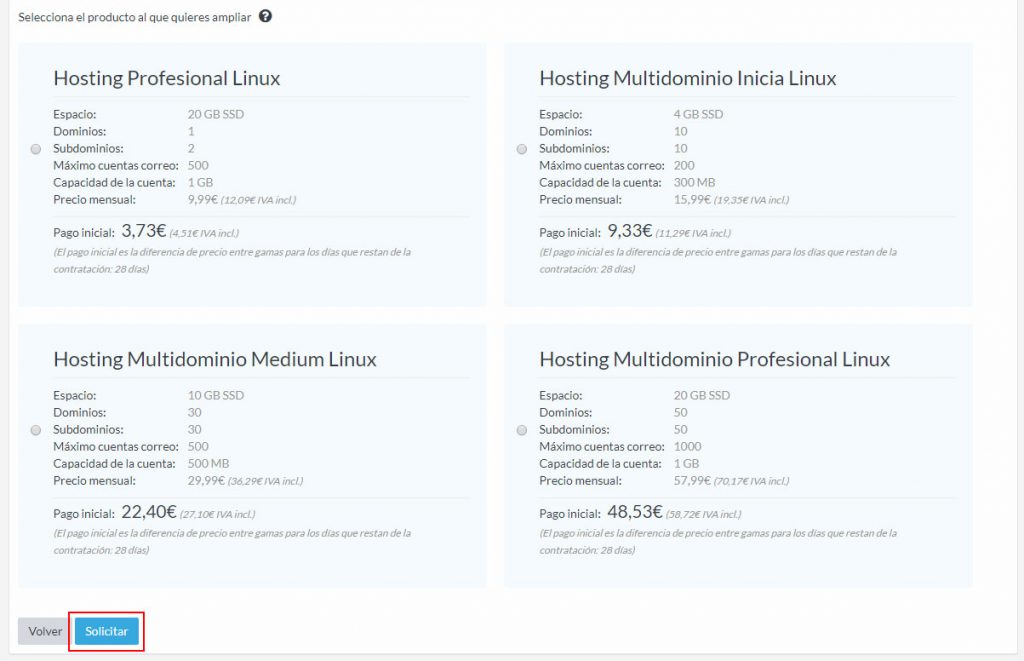 Productos ampliación hosting