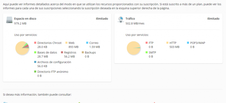 Consultar el espacio ocupado por un dominio en Plesk
