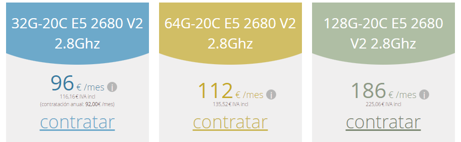 Nuevos servidores dedicados storage