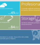 Renovamos todas las gamas de servidores dedicados