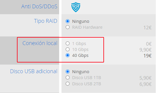 Posibilidad de conexión a 40 Gbps entre tus servidores dedicados