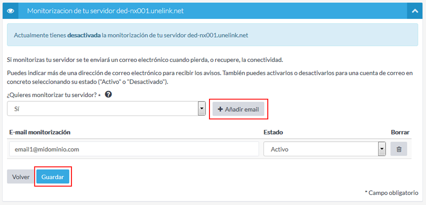 Gráficas de consumo.